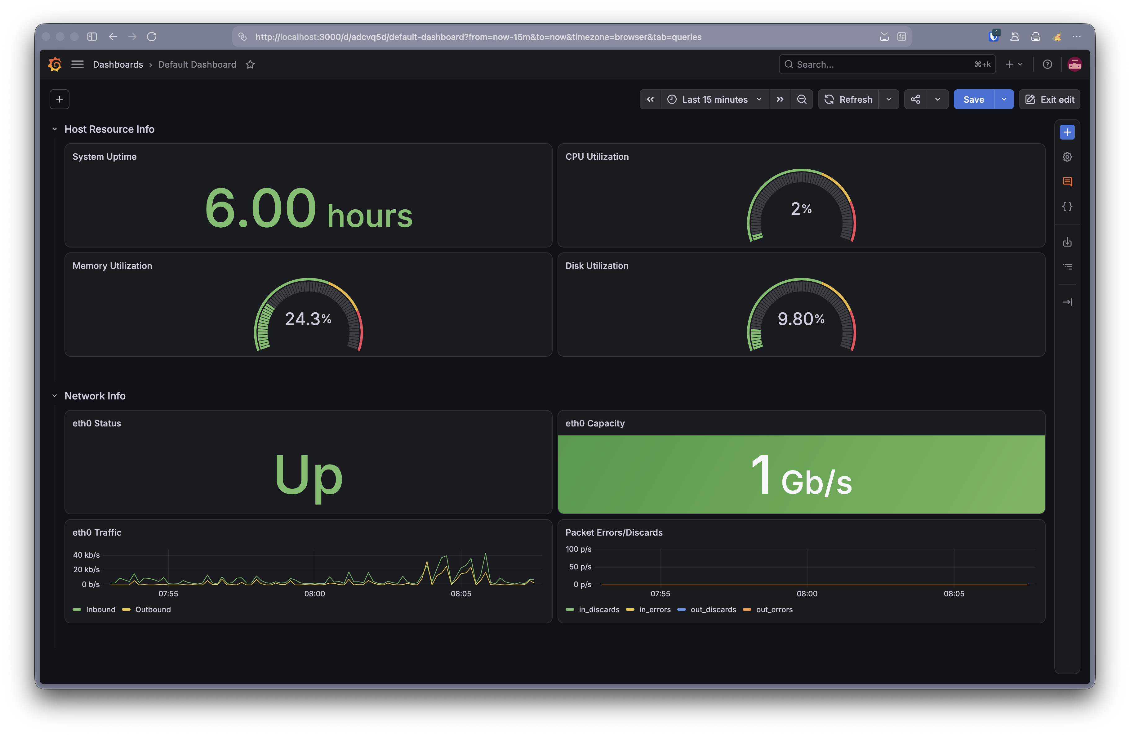 Add Panels to the Dashboard in Grafana